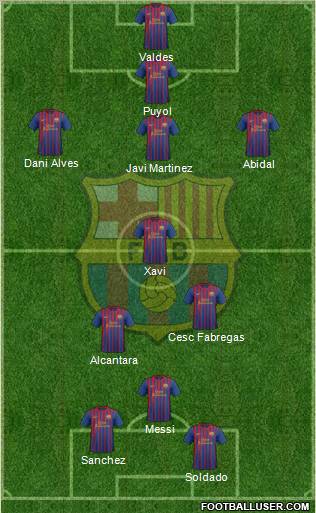 F.C. Barcelona Formation 2012