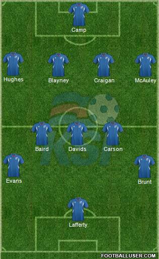 Iceland Formation 2012