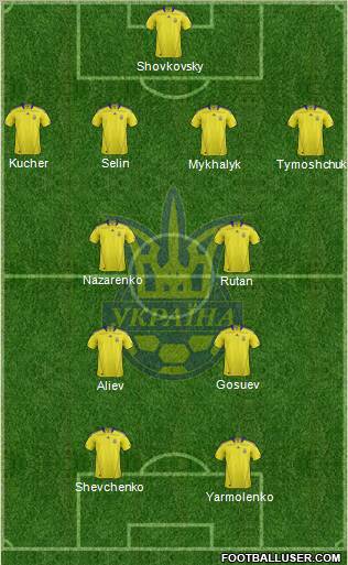 Ukraine Formation 2012