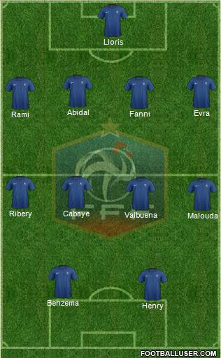 France Formation 2012