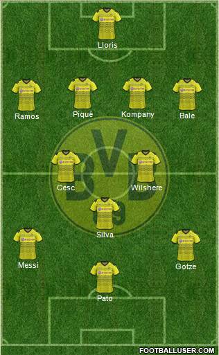 Borussia Dortmund Formation 2012