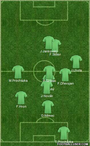 Champions League Team Formation 2012