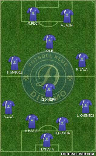 KS Dinamo Tirana Formation 2012