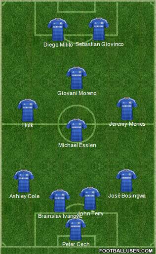 Chelsea Formation 2012