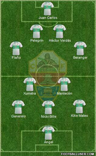 Elche C.F., S.A.D. Formation 2012