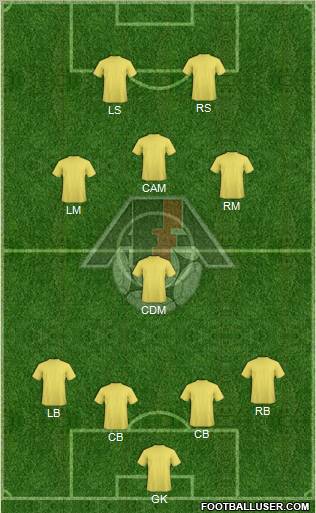 Azerbaijan Formation 2012