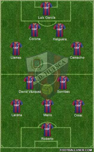 S.D. Huesca Formation 2012