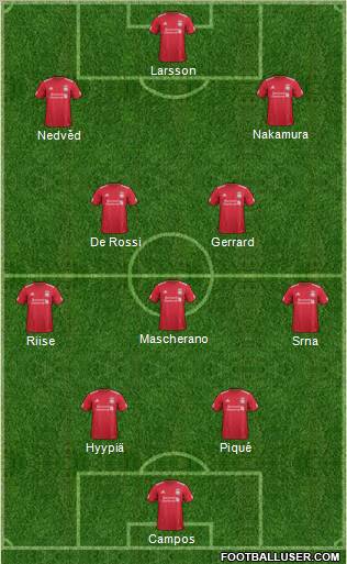 Liverpool Formation 2012