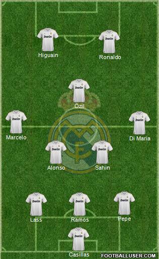 Real Madrid C.F. Formation 2012