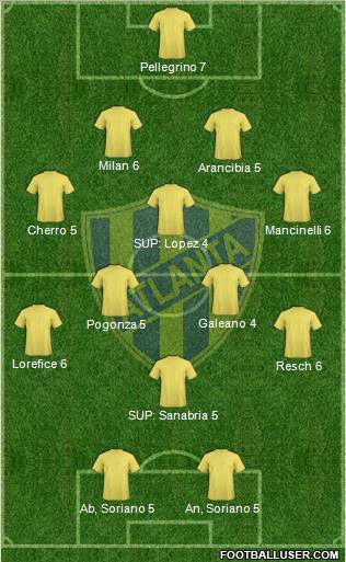 Atlanta Formation 2012