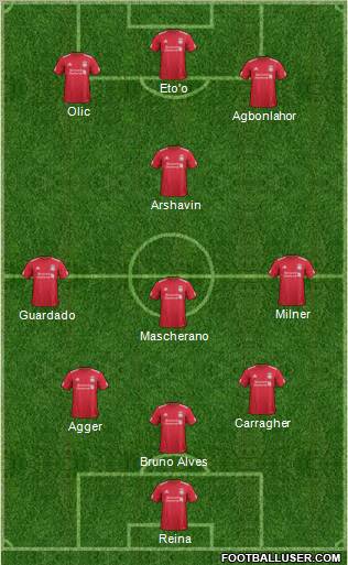 Liverpool Formation 2012