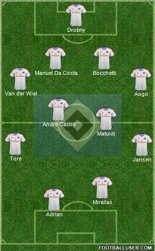 Hamburger SV Formation 2012