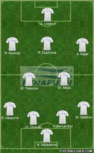 Honduras Formation 2012