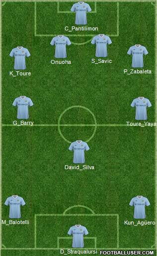 Manchester City Formation 2012