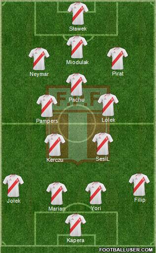 Peru Formation 2012