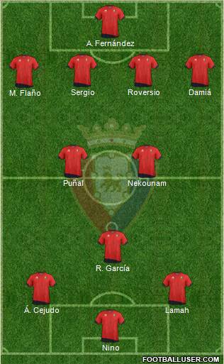C. At. Osasuna Formation 2012
