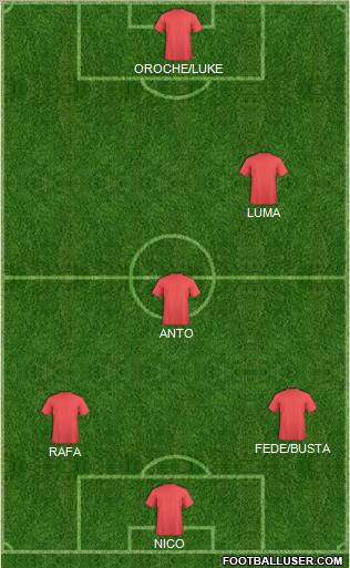 Dream Team Formation 2012