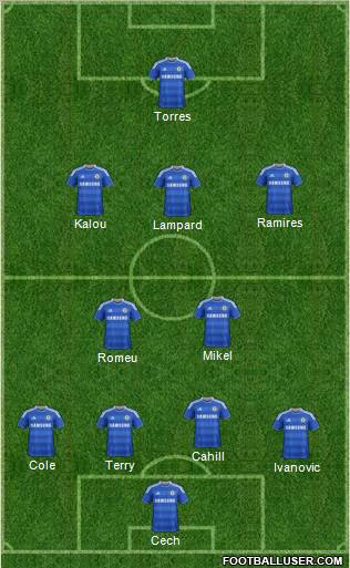 Chelsea Formation 2012