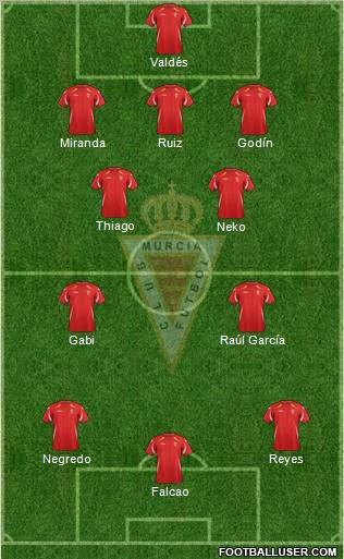 Real Murcia C.F., S.A.D. Formation 2012