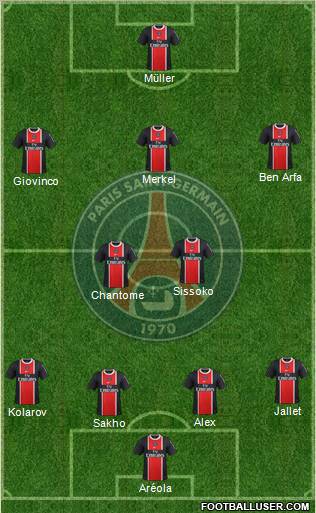 Paris Saint-Germain Formation 2012