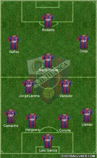S.D. Huesca Formation 2012