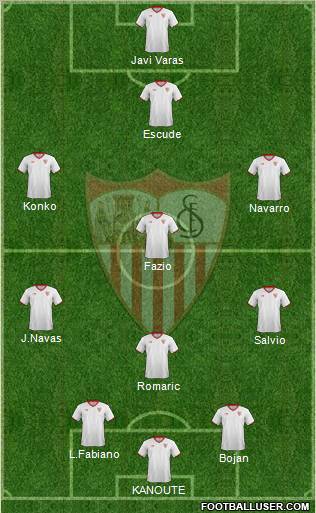 Sevilla F.C., S.A.D. Formation 2012