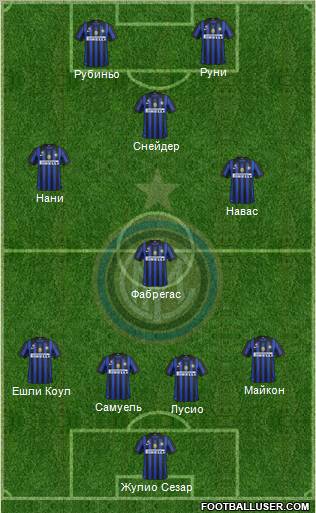 F.C. Internazionale Formation 2012