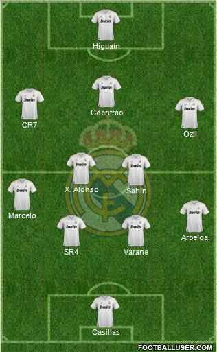 Real Madrid C.F. Formation 2012