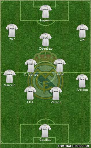 Real Madrid C.F. Formation 2012