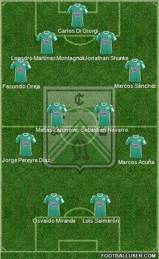 Ferro Carril Oeste Formation 2012