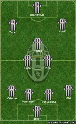 Juventus Formation 2012