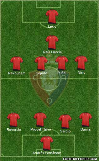 C. At. Osasuna Formation 2012