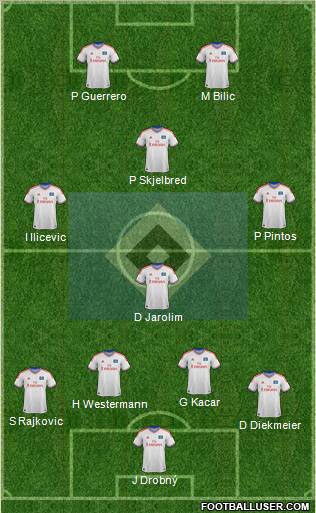Hamburger SV Formation 2012