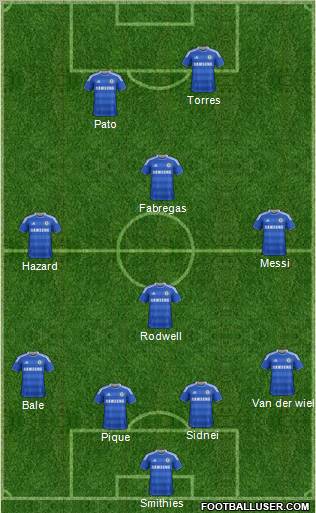 Chelsea Formation 2012
