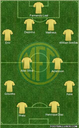 Mirassol FC Formation 2012