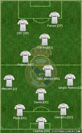 Real Madrid C.F. Formation 2012