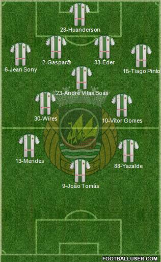 Rio Ave Futebol Clube Formation 2012