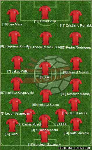 Albania Formation 2012