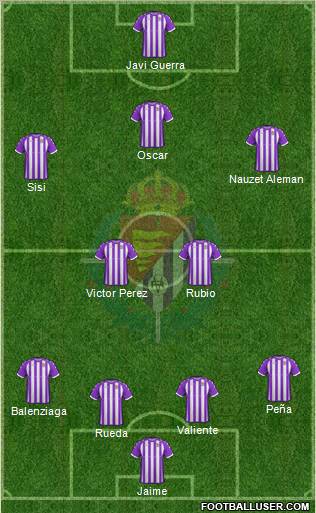 R. Valladolid C.F., S.A.D. Formation 2012