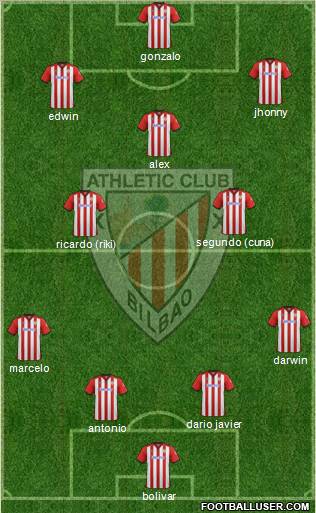 Athletic Club Formation 2012