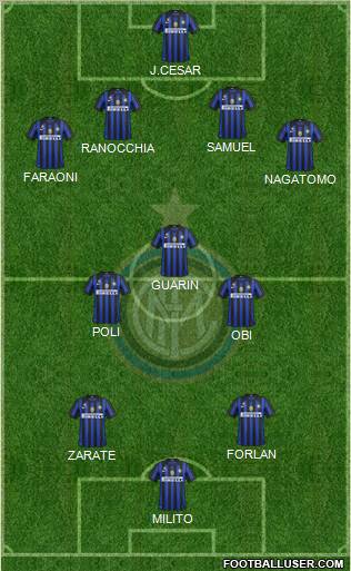 F.C. Internazionale Formation 2012
