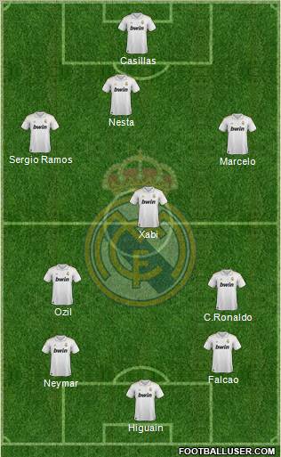 Real Madrid C.F. Formation 2012