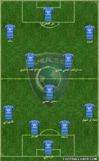 Al-Hilal (KSA) Formation 2012