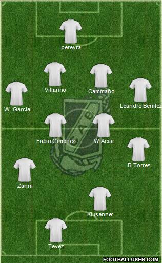 Guillermo Brown de Puerto Madryn Formation 2012