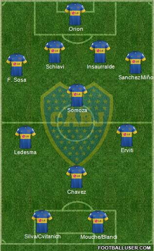 Boca Juniors Formation 2012