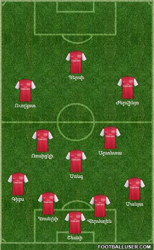 Arsenal Formation 2012