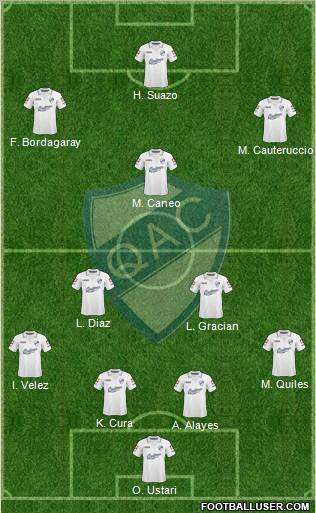 Quilmes football formation