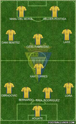 Cádiz C.F., S.A.D. Formation 2012