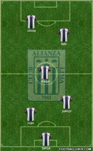 C Alianza Lima football formation