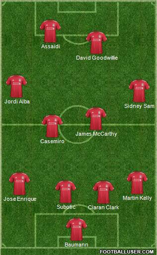 Liverpool Formation 2012